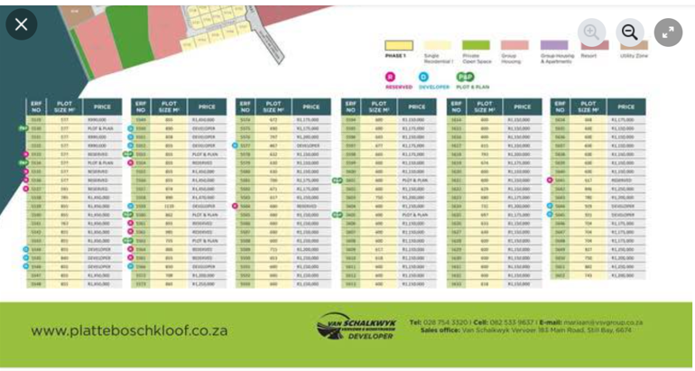 0 Bedroom Property for Sale in Stilbaai Wes Western Cape